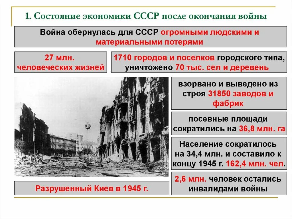 Восстановление экономики СССР после второй мировой войны. Состояние экономики СССР после окончания второй мировой войны. Восстановление экономики СССР после 2 мировой. Состояние экономики СССР после Великой Отечественной войны. Выплата после войны