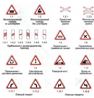 Правила дорожного движения рк 2024