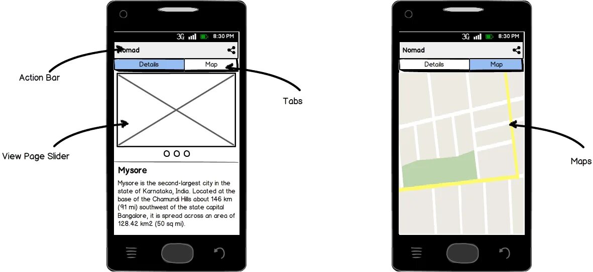 Android studio карты. Вкладка таб на андроид. android tabview. mapview android. slider card viewpage2 android.