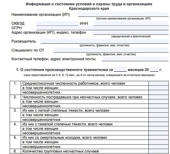 Отчеты по технике безопасности