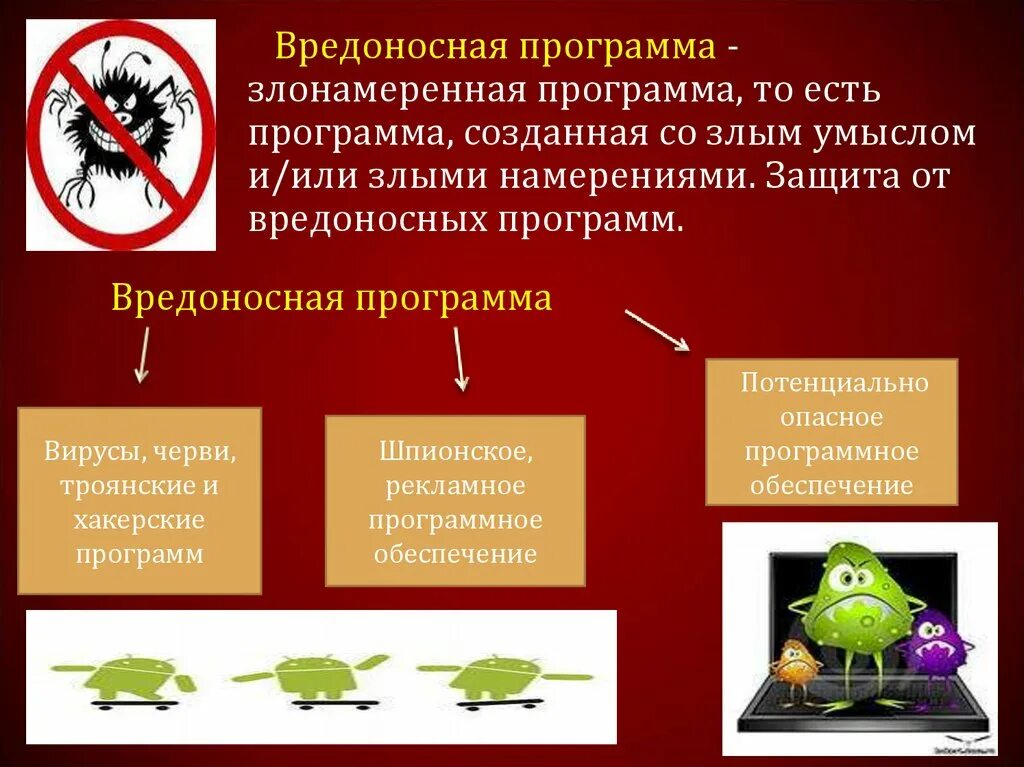 Компьютерный это вредоносная. Защита от вредоносных программ. Методы защиты от вредоносных программ. Виды вредоносных программ. Вредоносное программное обеспечение.