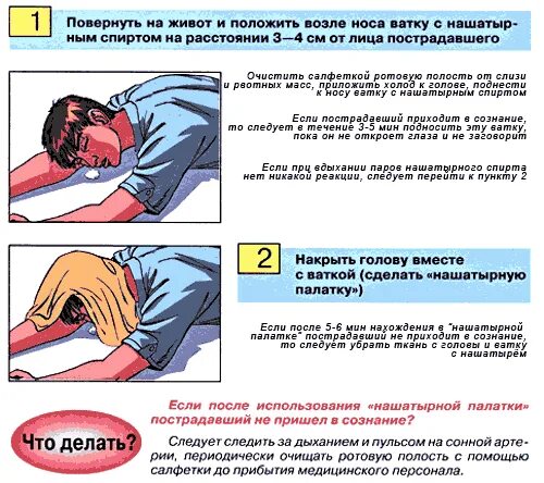 Алкогольная интоксикация вызов скорой. Первая помощь при алкогольной коме. неотложная помощь при алкогольной коме. алкогольная кома симптомы и неотложная помощь. неотложная доврачебная помощь при алкогольной коме.