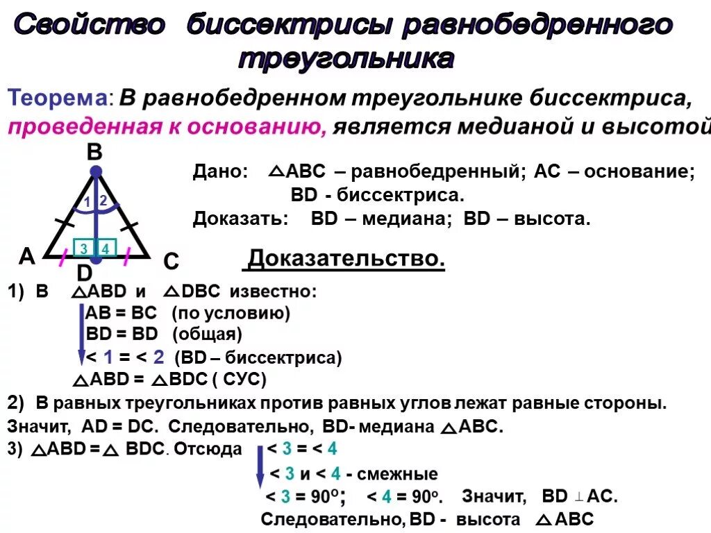 Доказательство свойства биссектрисы равнобедренного треугольника. Доказать свойство биссектрисы равнобедренного треугольника. Доказать свойство биссектрисы равнобедренного треугольника 7 класс. Доказать свойство биссектрисы угла равнобедренного треугольника.. Сформулируйте и докажите свойство биссектрисы угла