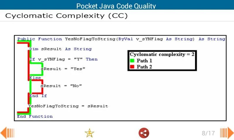 Jav code. Pocket code. java kodlari. покет код на пк. схемы для pocket code.