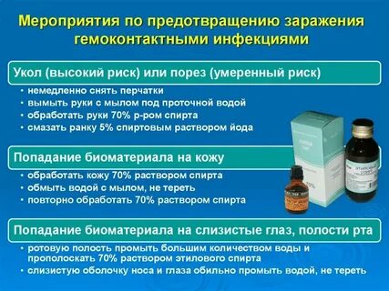 Парентеральная инфекция первая помощь