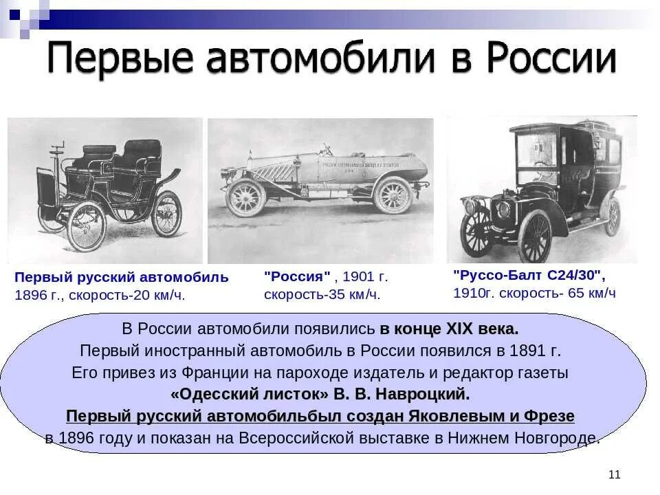 Акции первого автомобиля. История появления автомобиля. История развития первого автомобиля. История создания первого автомобиля. История российского автомобиля.