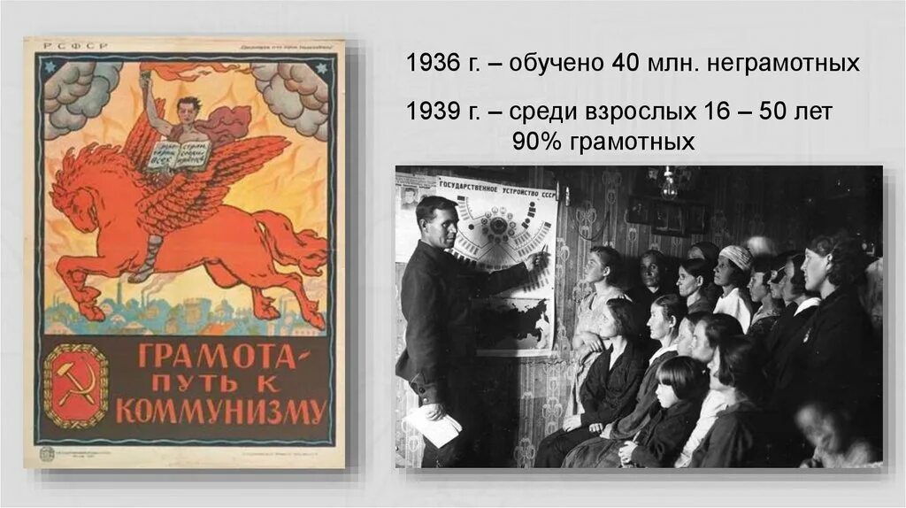 Советское общество в 20 30. Духовная жизнь советского общества в 1920 1930-е гг. Советское общество в 1930-е гг. Культурное пространство советского общества в 1920-е гг. Советская культура 1920 годов.