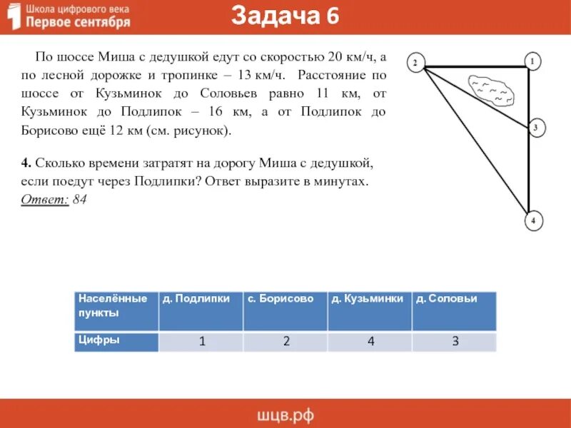 Дедушка огэ. Огэ математика тропинки шоссе. практические задачи. задание огэ по математике тропа. практические задания в powerpoint.