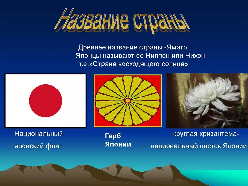 Япония 2 3. Япония презентация. проект про японию. проект на тему япония. презентация на тему япония.