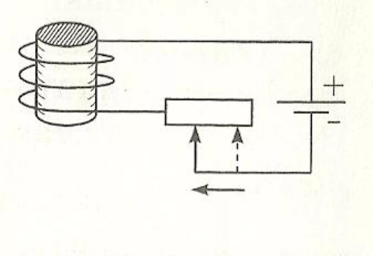 Электромагнит на схеме электрической цепи. Схема цепи элктро Магнитк. Схема с катушкой и реостатом. Схема магнит реостат катушка физика. Передвижение ползунка реостата влево