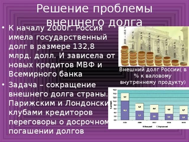 Проблема внешних долгов. Решение проблемы внешнего долга в 2000 в России. Экономика России в 2000-2007 гг. Экономика России 2000-х годов. Экономика 2000 года в России.