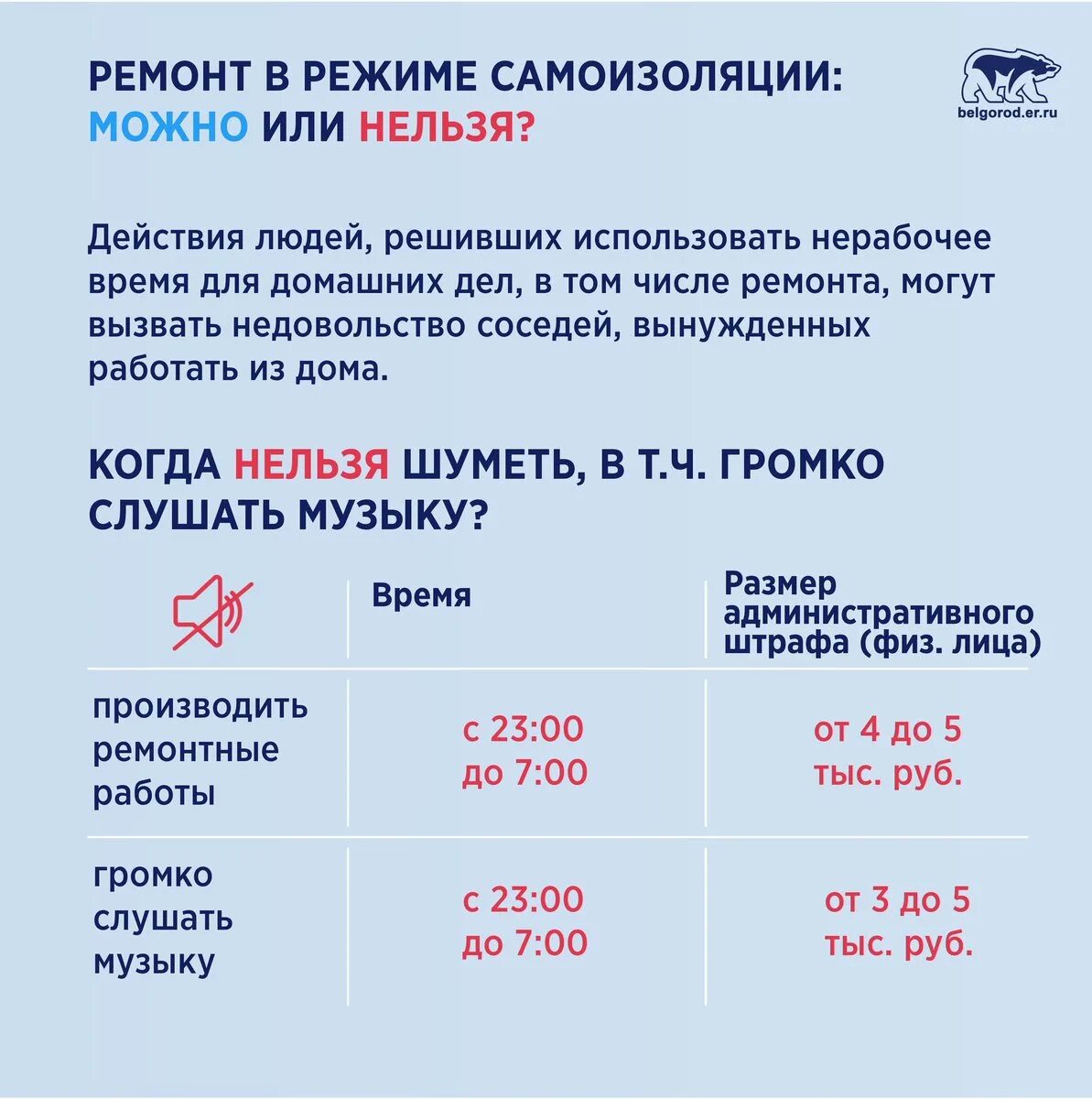 Время шума в выходные дни
