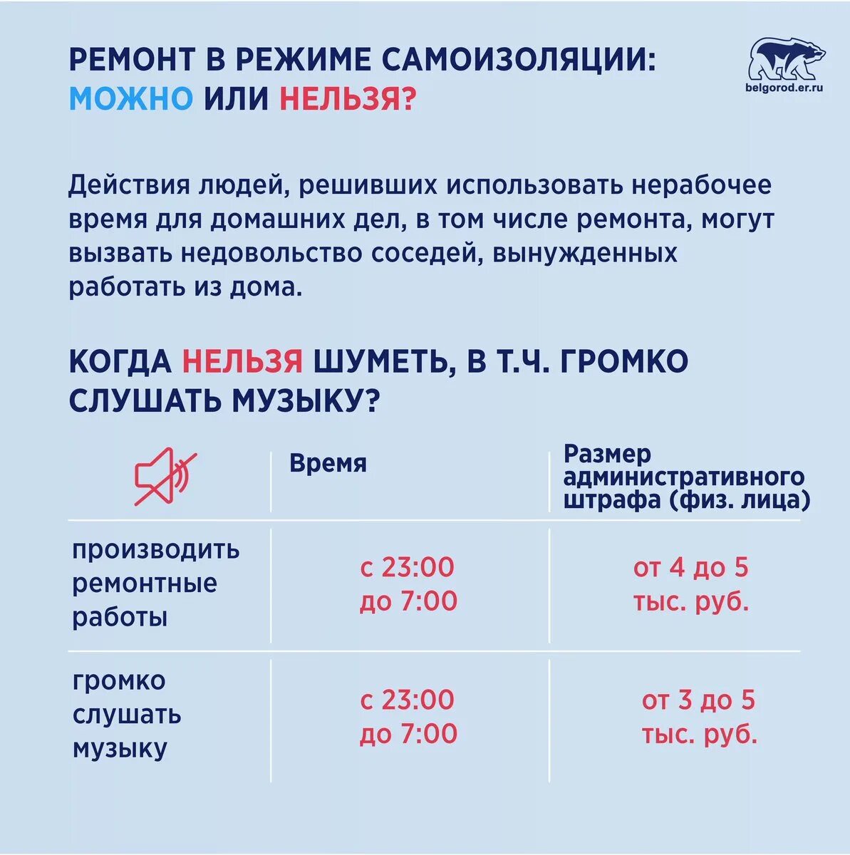 После скольки нельзя шуметь. Часы шума в квартире. Закон о тишине. Со скольки нельзя шуметь в квартире по закону. До которого часа можно слушать музыку