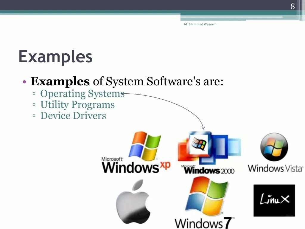 Software example. System software. software примеры. system software examples. operating systems examples.