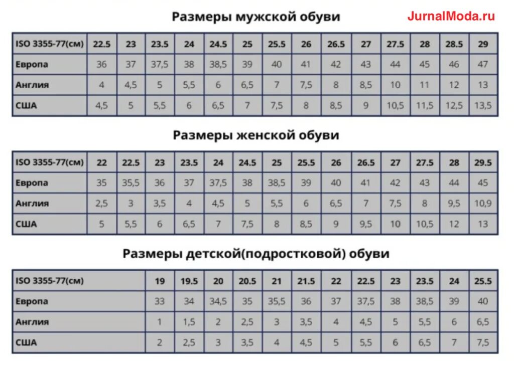 Размер обуви рф. Как узнать размер ноги для обуви. Размер ноги по сантиметрам таблица. Как определить размер ноги по сантиметрам. Таблица размеров обуви по длине стопы в сантиметрах.