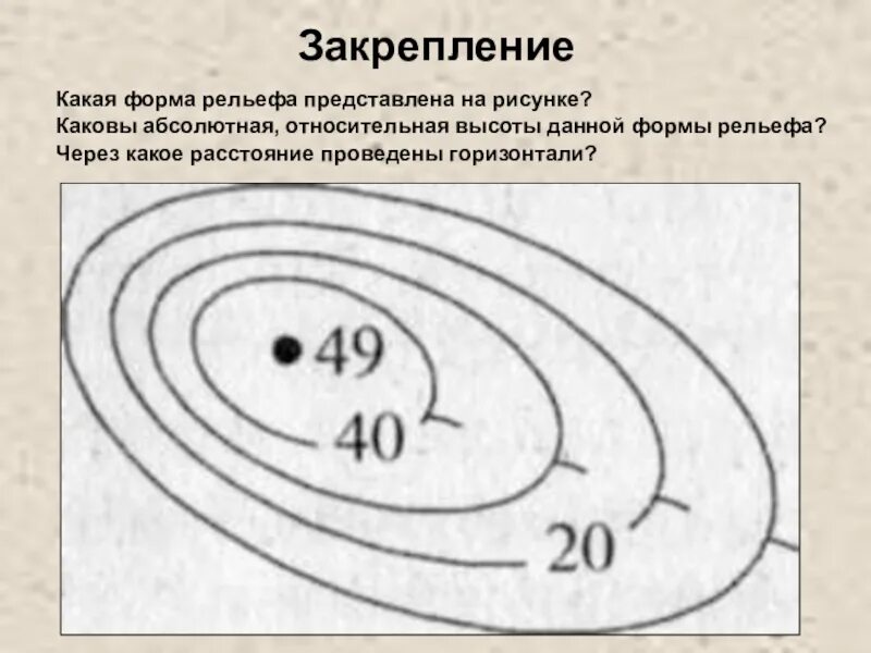 На рисунке изображена форма рельефа 5 класс. Горизонталь представлена на рисун. какая форма рельефа изображена на рисунке. какие формы рельефа. форма рельефа абсолютная высота.