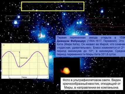 Переменные и нестационарные звезды