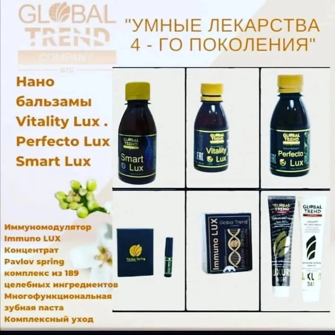 Нано бальзамы Global trend. Нано бальзам Vitality Lux. Нанобальамы Глобал тренд. Нано бальзам Перфекто Люкс. Нано бальзам купить