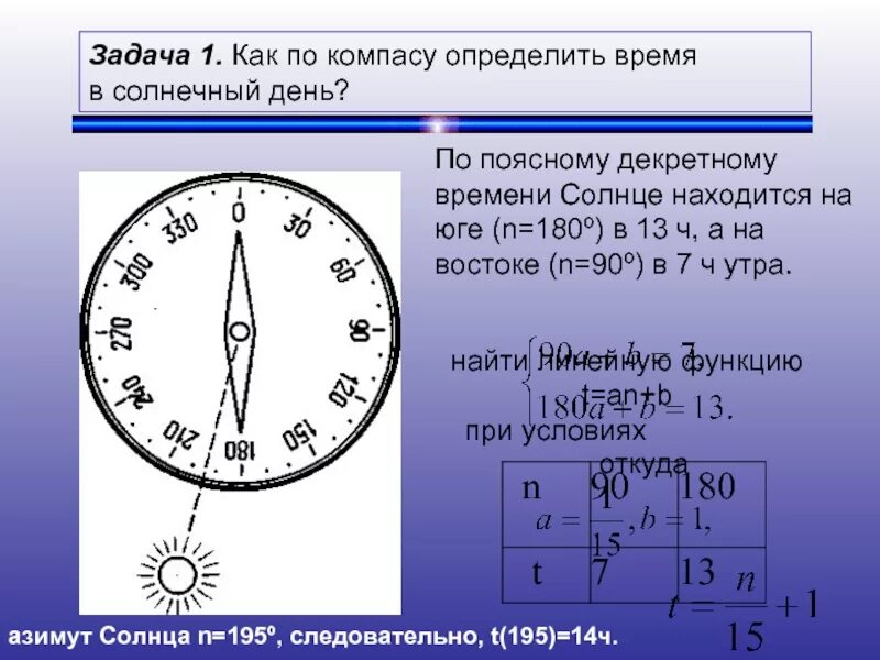 Проверь часовой. Определение времени по компасу. Как определить время по компасу. Способы определения времени по солнцу. Определение азимута по часам.