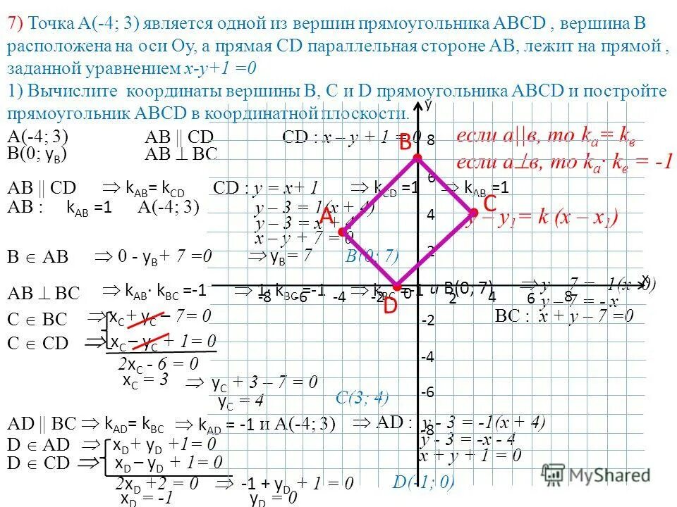 Найдите координаты вершин прямоугольника