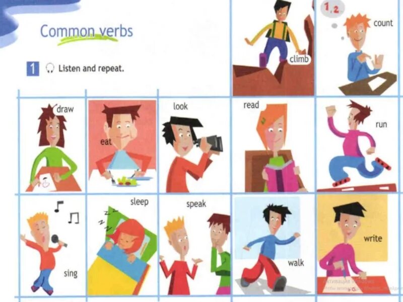 Common verbs. Common Action verbs. Карточки английский язык Beginner verb. Action verbs Vocabulary. Common actions