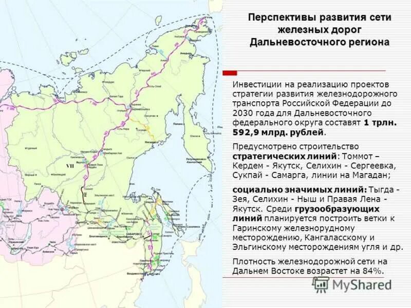 Контрольная работа восточный макрорегион