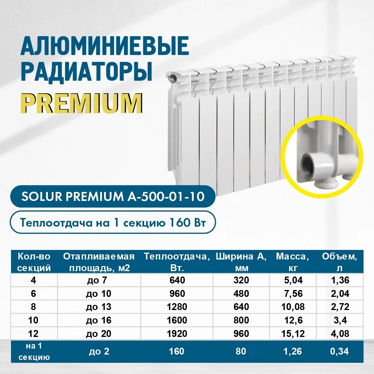 Батарея 500/80 объем секции биметаллического. Радиатор биметаллический мощность секции 200 ватт. Solur Premium радиатор. Алюминиевый радиатор высота 1800мм теплоотдача. Секция батареи сколько воды