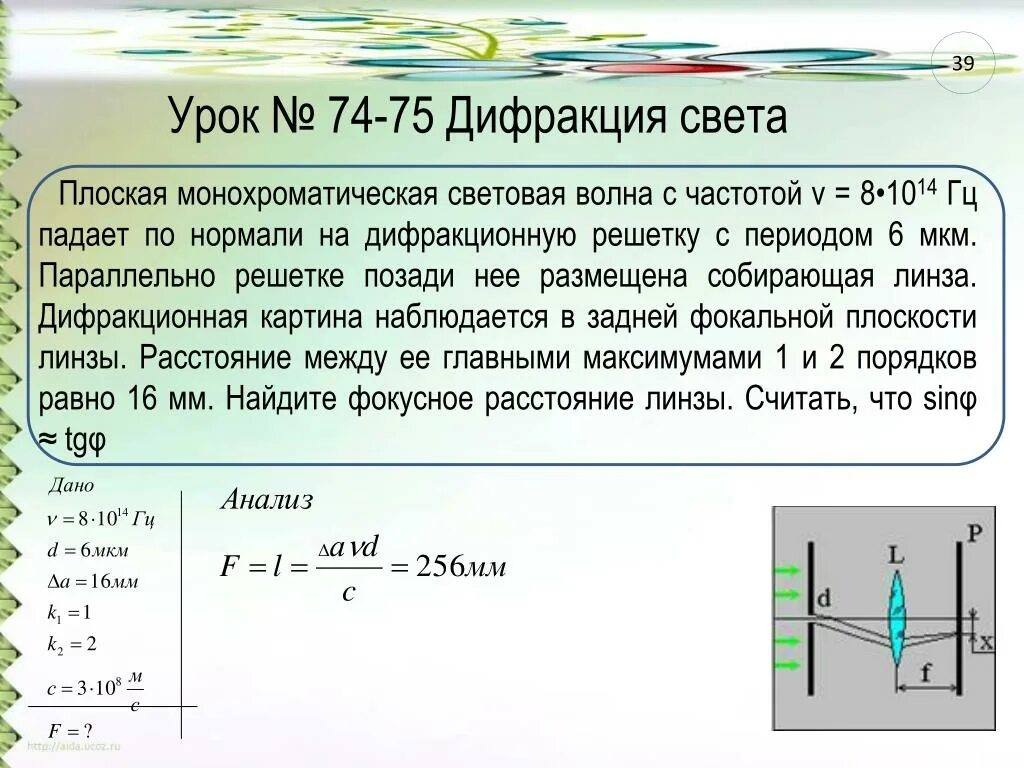 Частота падающего луча. Плоская монохроматическая световая волна. Дифракционная решетка волны. На дифракционную решетку с пе. На дифракционную решетку падает.