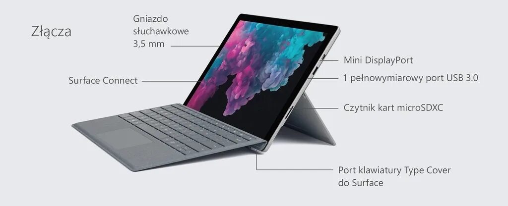 Microsoft surface pro 6. Surface pro 6 type-c. Microsoft surface pro 6 диагональ. Планшет microsoft surface pro 6 i5 8gb 256gb. Microsoft surface 2018.