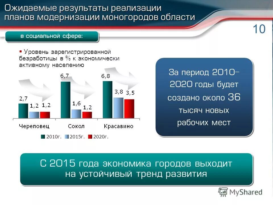 об уровне экономики любой страны судят по. об уровне экономики любой страны судят по. направление воздействий финансов. об уровне экономики любой страны судят. об уровне экономики любой страны судят.