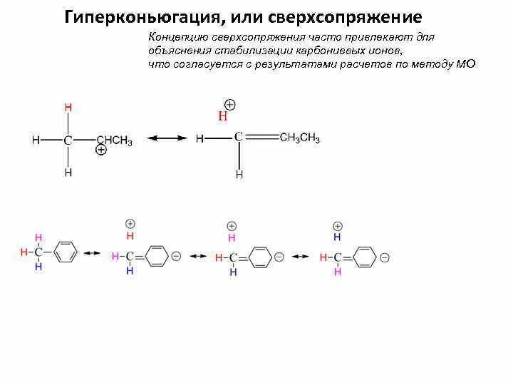 So2 схема образования ковалентной связи. Эффект сверхсопряжения в органической химии. Гиперконъюгация. Гиперконъюгация это в химии. Гиперконъюгация.