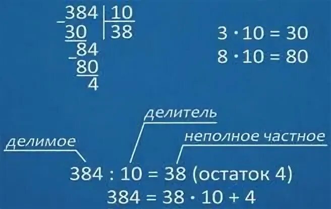 384 разделить на 96 столбиком