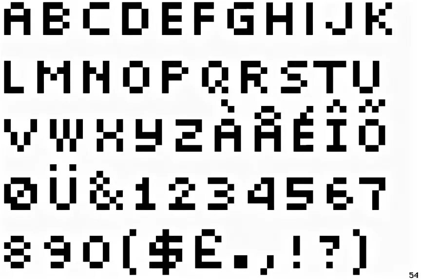Пиксельные цифры. Пиксельные буквы. Пиксельные буквы и цифры. Пиксельные шрифты английские. Пиксельные буквы русского алфавита.