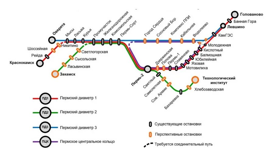 Проект наземного метро в Перми. Пермское наземное метро схема. Наземное метро Пермь схема. Пермь метро схема.