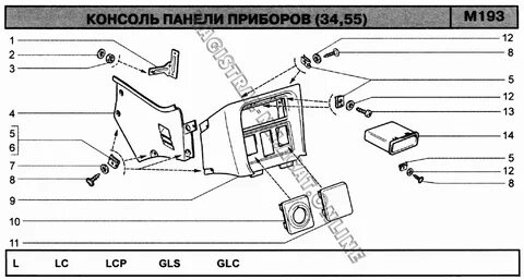 Нива шевроле описание панели приборов
