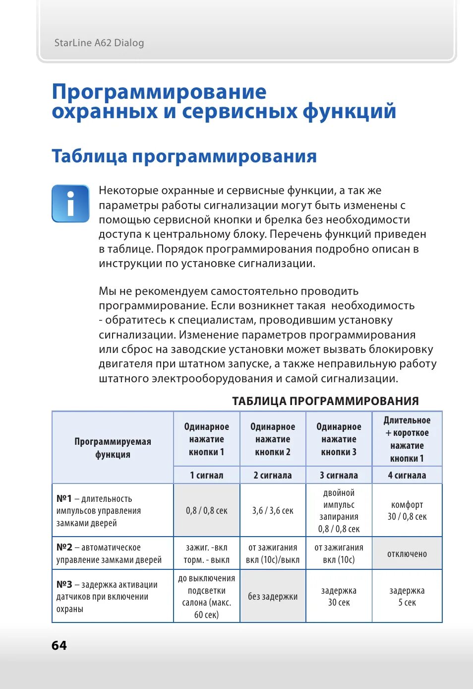 Брелок старлайн программирование кнопок. Таблица программирования старлайн а91. программирование сигнализации старлайн а62.