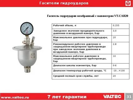 Защиту от какого давления