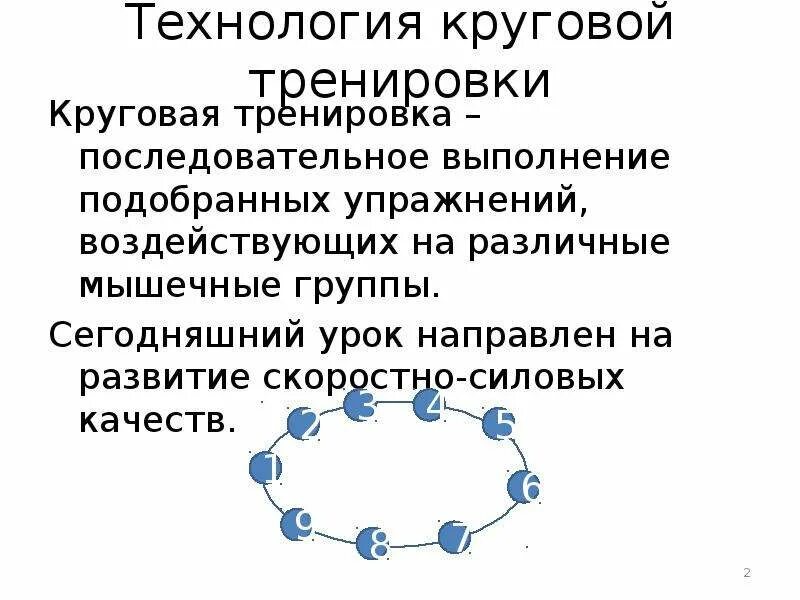 Круговая тренировка что это такое. Круговая тренировка что это такое