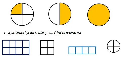 Info test chorak