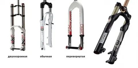 Вилка переворачиваю