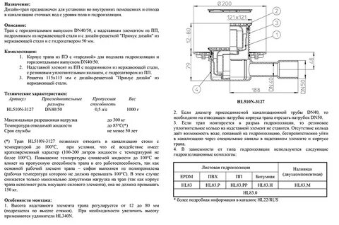 Какой ширины должен быть трап