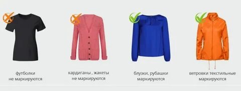 Блузки код тн вэд