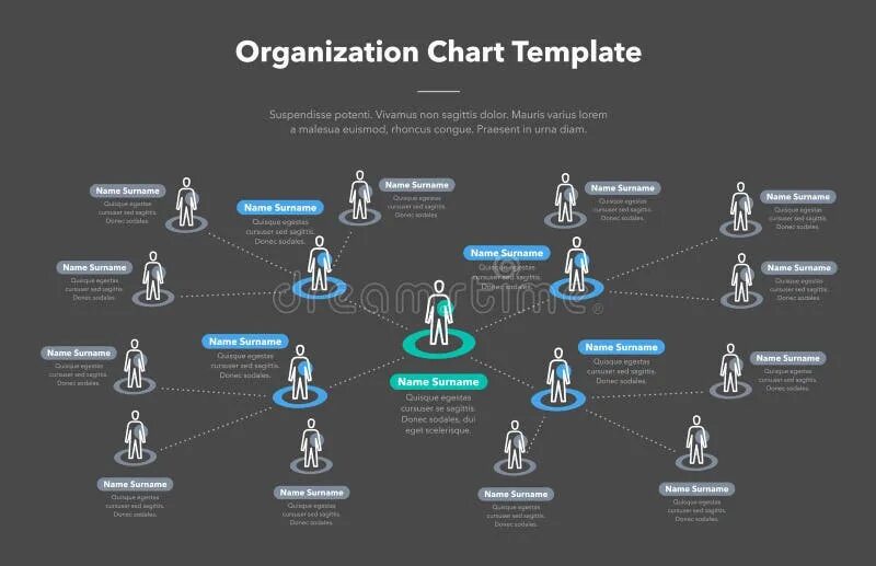 Иерархия героев. Иерархия демонов ада список. Иерархия героев. Иерархия в компании шаблон. Иерархия потребностей маслоу таблица.