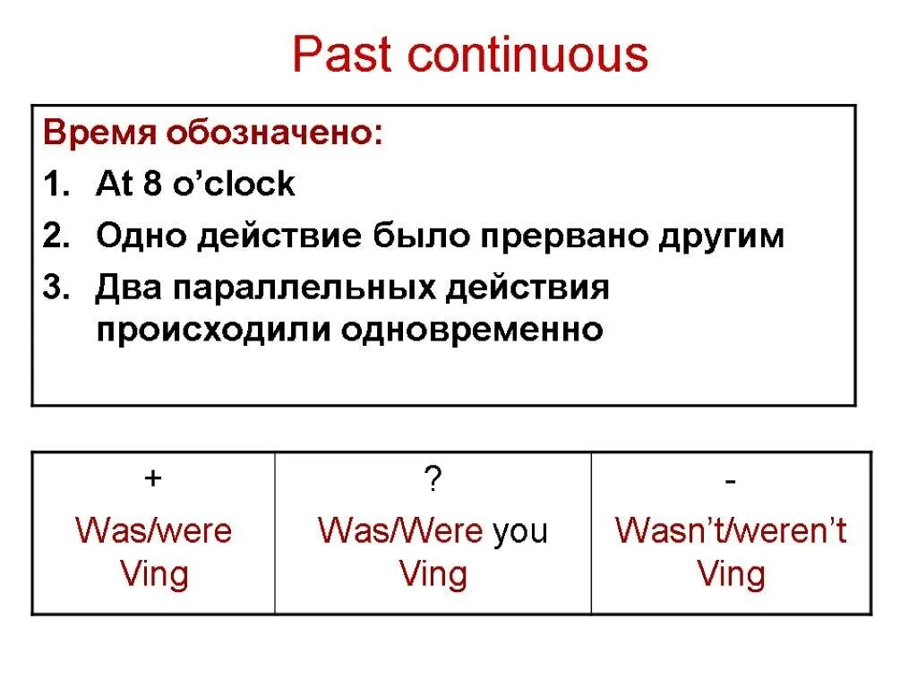 Англ.яз правило past Continuous. Past Continuous формулы предложений. Паст Continuous правило. Past Continuous в английском языке таблица. Паст континиус перевод