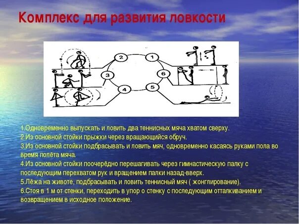 Комплекс на развитие ловкости. Комплекс упражнений на ловкость. Комплекс упр для развития ловкости. 3 Упражнения на ловкость.