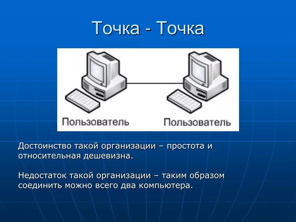 Точка это. Соединение точка точка. Топология точка-точка. Топология сети точка точка. Соединением типа «точка-точка».