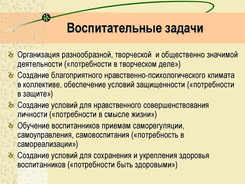 Включи является. Воспитательские задачи. Общественно значимая деятельность. Воспитательные задачи в д саду. Воспитательные задачи по экономике.