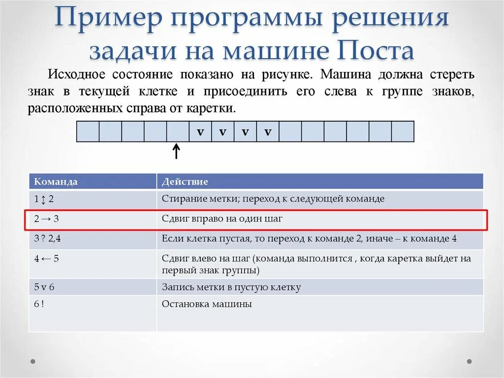 3 программа решала