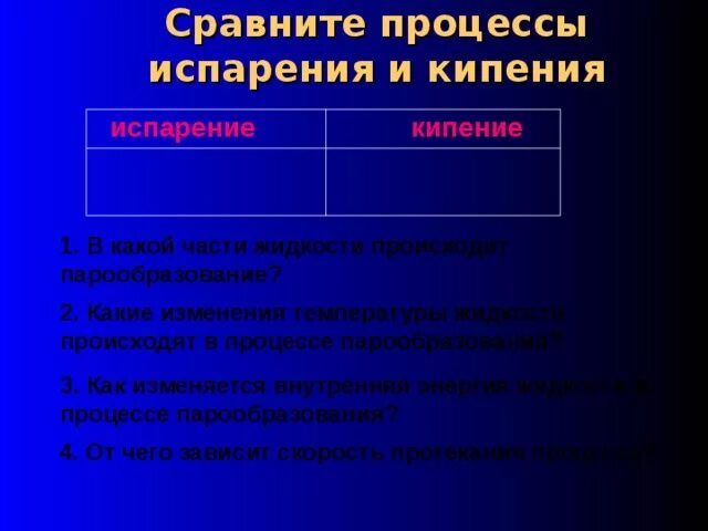 Кипеть 1 лицо. Сравните процессы испарения и кипения. Сравнение процессов испарения и кипения. Сравнительная таблица процессов кипения и испарения. Кипение это процесс испарения жидкости.