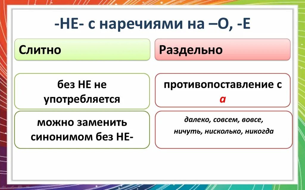Отнюдь ничуть нисколько далеко